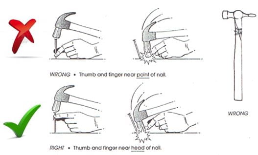 Hammer, Saw and Wrench - Coloring Page (Tools)