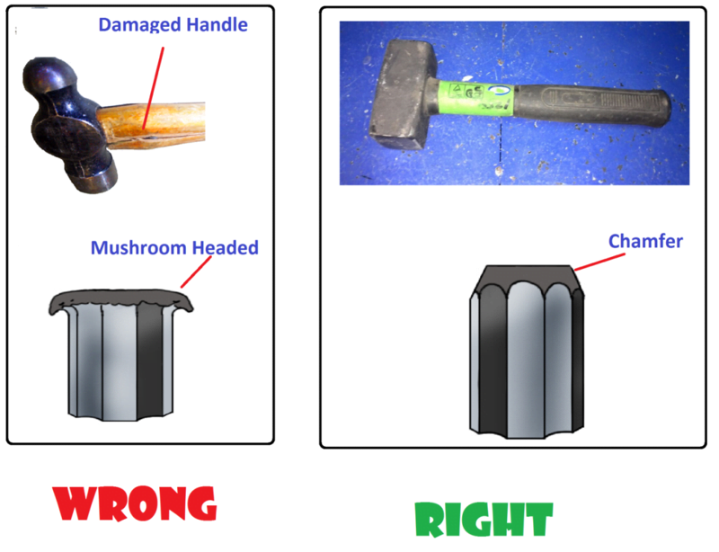 Hand Tool Safety Tips