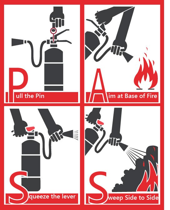  How To Use A Fire Extinguisher Correctly-Video