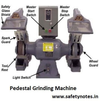pedestal grinding machines safety