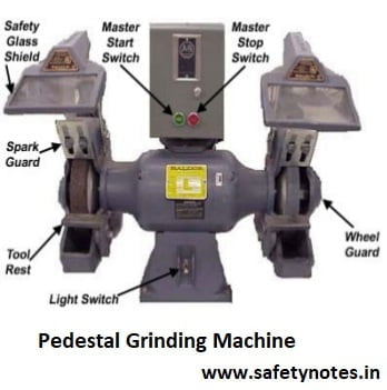 The glass grinding machine installation and testing procedure