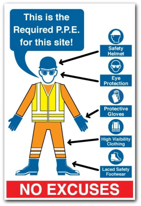 Understanding the Importance of Chemical Protective Clothing – True PPE