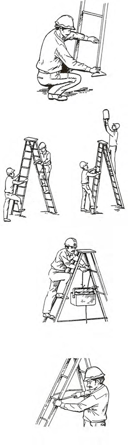 Toolbox Talk Ladder Safety Home Design Ideas