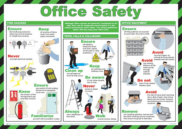 unsafe work practices in the office