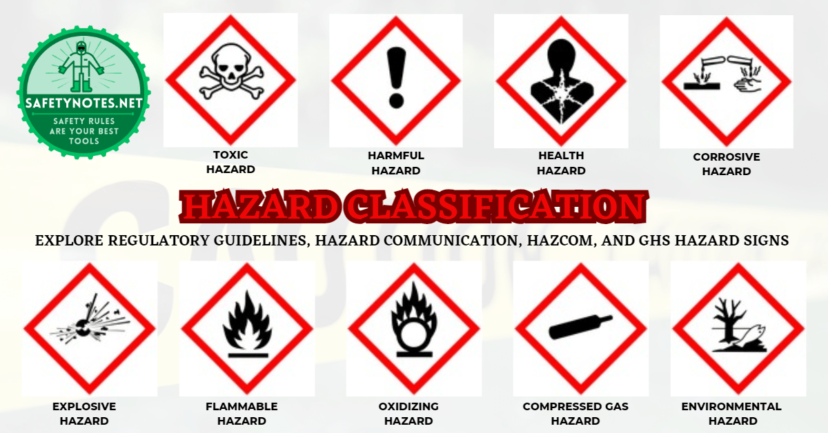 Understand Hazard Classification Hazard Communication HazCom 