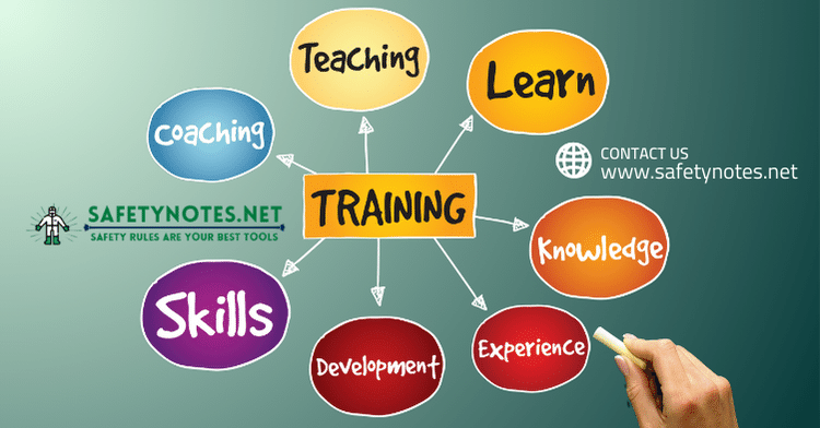 training, teaching, learnning, knowledge, skills, experience, lean, devlopment, coaching, workshops, education 